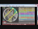 simai グレート!アニマルカイザー!! EXPERT [splash創作譜面]60fps