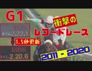 競馬 G1 衝撃のレコード編 [2011-2020]