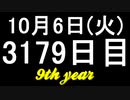 【1日1実績】OVIVO　#9【Xbox360/XboxOne】