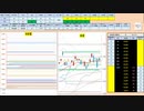 日経２２５先物今日のデイトレードプラニング 2020/10/6