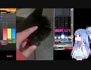 【VOICEROID実況】皆伝目指して茜ちゃんががんばる3【beatmaniaⅡDX INFINITAS】