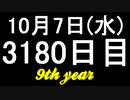【1日1実績】OVIVO　#10【Xbox360/XboxOne】