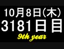 【1日1実績】OVIVO　#11【Xbox360/XboxOne】