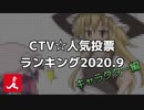 CTV☆人気投票ランキングキャラクター編.09.2020