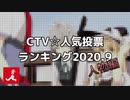 CTV☆人気投票ランキング人物編.09.2020