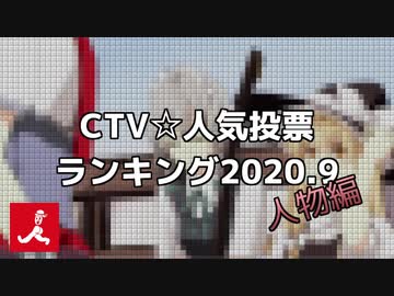 CTV☆人気投票ランキング人物編.09.2020