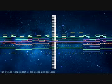 【東方風自作曲】五面ボス曲（多分）