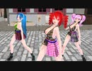 【MMD】Strangers【重音テト　小春音アミ】