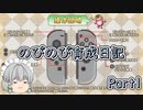 【モンスターファーム２】個性のびのび育成日記始めました Part1【実況】