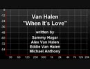 エディを偲んで「When It's Love」を1コーラス、アコギ伴奏で多重録音