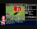 【モンスターファーム2縛りプレイ】うちのわんこと1匹だけで殿堂入り！！ 1-1