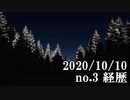 ショートサーキット出張版読み上げ動画6090