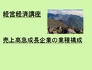 経営経済講座      売上髙急成長企業の業種構成