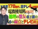 #806 ドコモ１７８億円、日テレ４．６億円の電波使用料。総理の盟友・橋下徹の「一番の弱点」と「テレビ」終了｜みやわきチャンネル（仮）#946Restart806