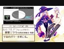 【44眼鏡】裏表ラバーズの最初の音でVOCALOIDメドレーf【UTAUカバー】