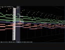 ひぐらしのなく頃に解の「you」MIDIで作ってみた