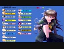 グリモア人狼　9.5回戦～3日目～