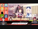 セリフを音読するネコぱら配信part1･2切り抜き【にじさんじID】