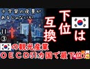 モルゲッソヨ像も...　【江戸川 media lab HUB】お笑い･面白い･楽しい･真面目な海外時事知的エンタメ