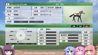 【VOICEROID実況】コトノハウイポ！パート３７【ウイニングポスト9　2020】