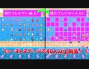 #7【ゆっくり実況】ファーストステージで40人以上脱落！！【もなた】