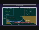 ゲーム理論NEXT 線形計画問題第2回 -双対問題と双対定理-