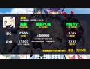 中国スマホゲーム海外月商【2020年9月】