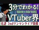 【10/4~10/10】3分でわかる！今週のVTuber界【佐藤ホームズの調査レポート】