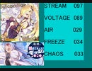 Jetcoaster Windy【ESP】