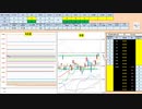 日経２２５先物今日のデイトレードプラニング 2020/10/12