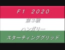2020　第3戦　ハンガリー　スターティンググリッド