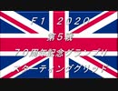 2020　第5戦　70周年記念グランプリ　スターティンググリッド