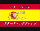 2020　第6戦　スペイン　スターティンググリッド