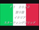 2020　第8戦　イタリア　スターティンググリッド