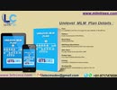 Unilevel MLM eCommerce Plan, WordPress