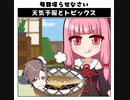 天気予報Topicsまとめ2020/10/07～2020/10/13