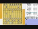はなたやんの将棋2　PART4　角すじ留めパックマン木戦法