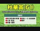 【秋華賞2020】デアリングタクトなど有力馬3頭と過去データを分析した競馬予想□