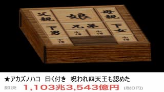 開かずの箱の中に真実がある　ゆっくりと結月ゆかりのアカズノハコ　【ゆっくり+VOICEROID実況】　前編