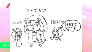 この動画はテストです２。琴葉姉妹とゆかりさんです
