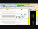 日経２２５先物今日のデイトレードプラニング 2020/10/14