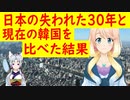 日本と韓国の経済を比較した結果、韓国は資産の急落も無いし、デフレも無いから大丈夫！【世界の〇〇にゅーす】