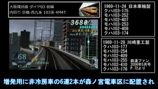 【VOICEROID2実況】琴葉姉妹とモリの103 part6【電車でGO!pocket】