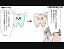 薬用ちゅらトゥースホワイトニング 広告