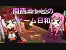【VOICEROID実況】関西コンビのゲーム日和【Planetbase】