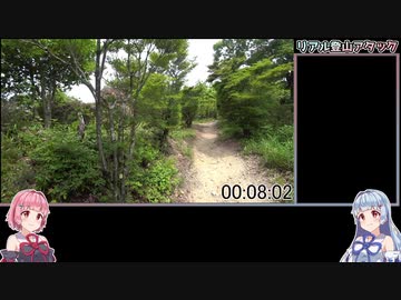 【リアル登山アタック】雄鷹台山 23:44 【VOICEROID】
