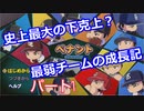 【パワプロ2020】目指すは地獄からの下克上！　縛りペナント　Part１
