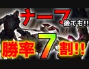【LoR】パッチで激減した信奉者達ってほんとに弱いの？？【レジェンドオブルーンテラ】【デッキ】【初心者】