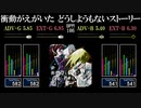 【GITADORA】衝動がえがいた どうしようもないストーリー【XG2】