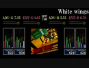 【GITADORA】White wings【XG】